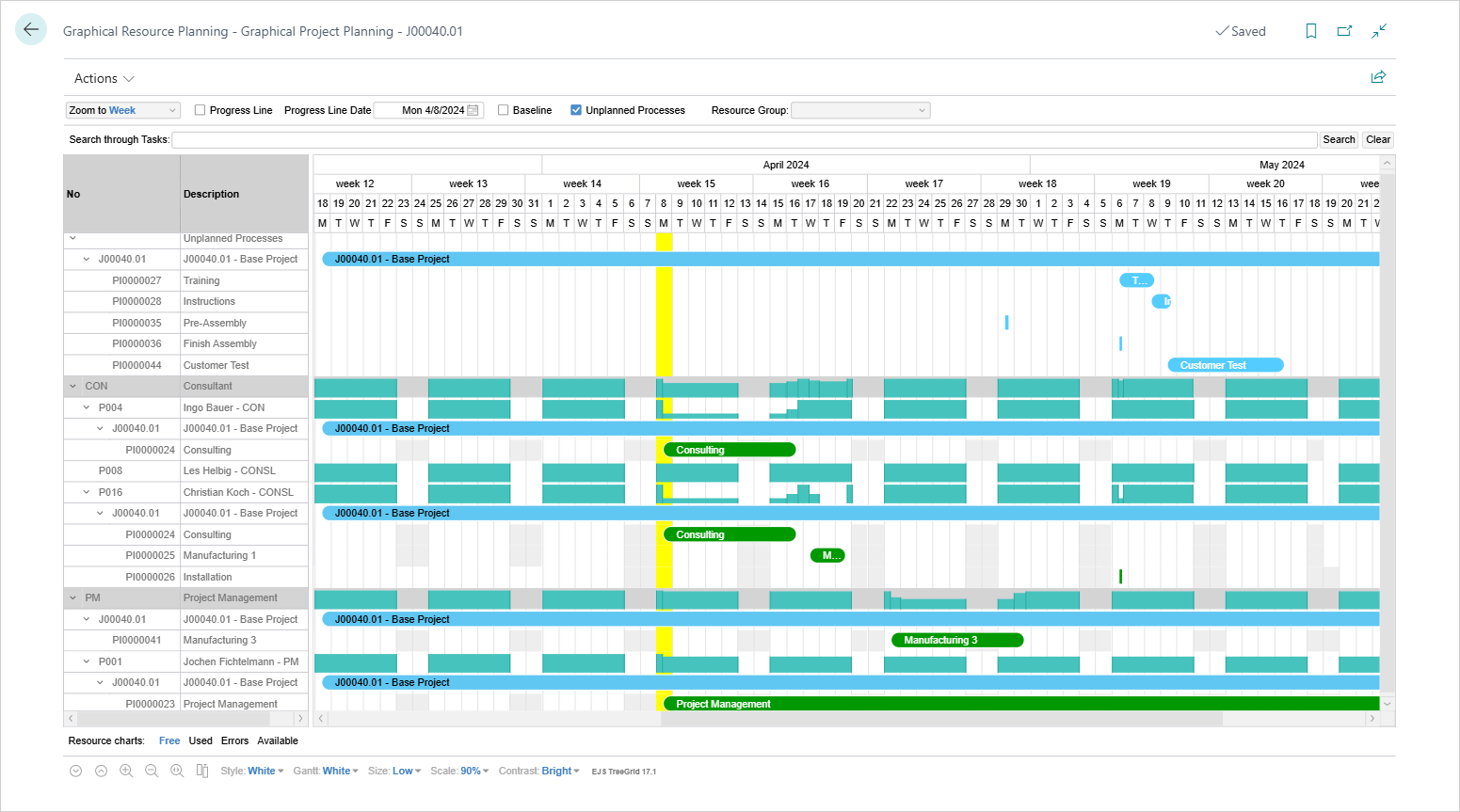 Graphical Resource Planning