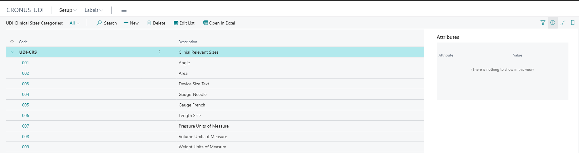 UDI Clinical Sizes Categories